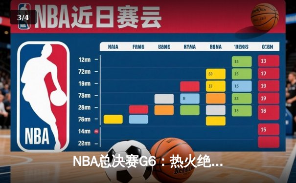 NBA总决赛G6：热火绝地反击，巴特勒独砍47分率队扳平总比分 - 3