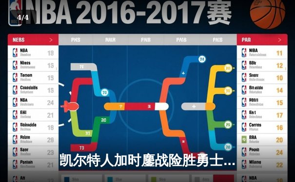 凯尔特人加时鏖战险胜勇士 塔图姆44分创赛季新高 - 4