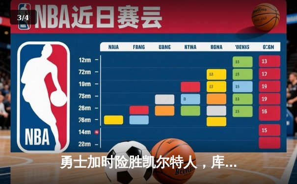 勇士加时险胜凯尔特人，库里43分创总决赛三分新纪录 - 3